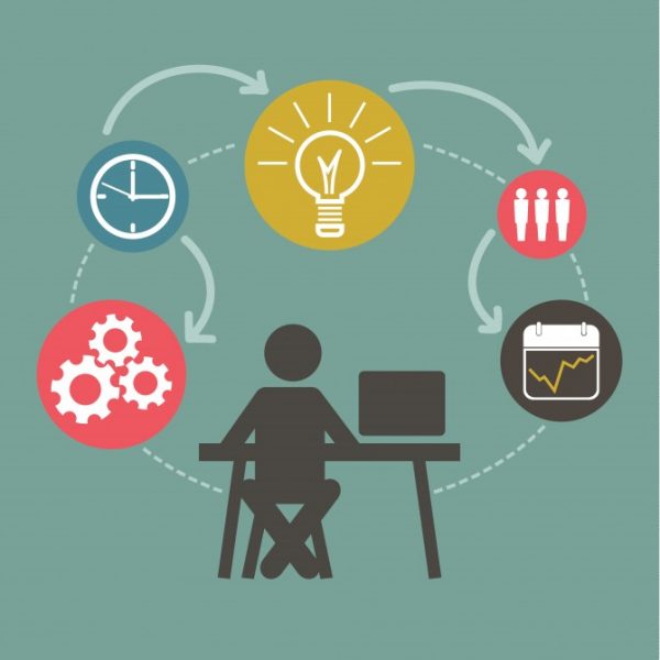 projectmanagement3